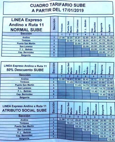 Un nuevo aumento para el 2019