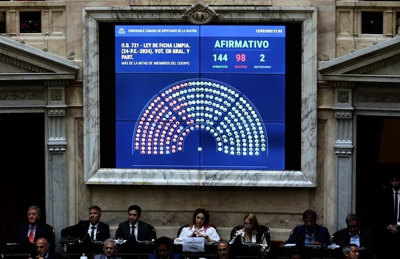 Manos limpias