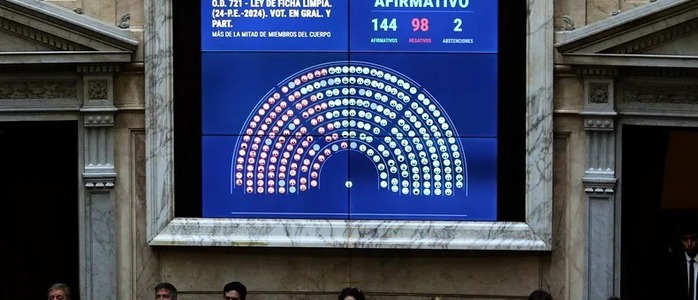 Manos limpias